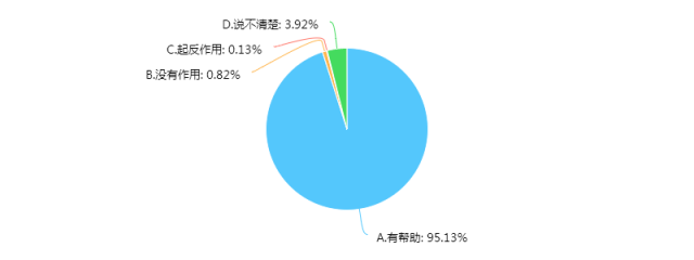 新奧免費(fèi)精準(zhǔn)資料大全,深入應(yīng)用數(shù)據(jù)解析_2D55.873