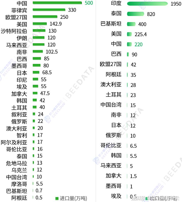 2024年天天彩免費(fèi)資料大全,收益成語(yǔ)分析定義_工具版19.754