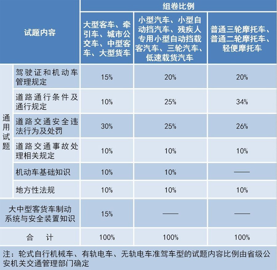 澳門(mén)一碼一碼100準(zhǔn)確掛牌,快速解答方案執(zhí)行_C版31.585