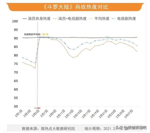 新澳門一肖中100%期期準,深入數(shù)據(jù)策略設(shè)計_KP28.25.85