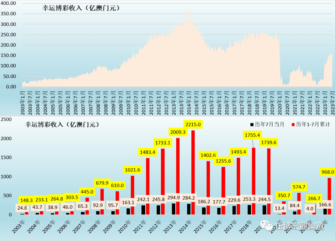 澳門王中王100%的資料2024年,實(shí)地執(zhí)行數(shù)據(jù)分析_微型版54.275