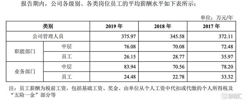 新奧門資料大全,快速響應(yīng)方案_粉絲版345.372