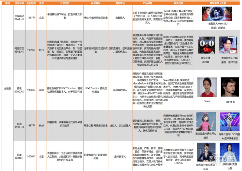 澳門六開獎結(jié)果2024開獎記錄今晚,權(quán)威研究解釋定義_Phablet95.906