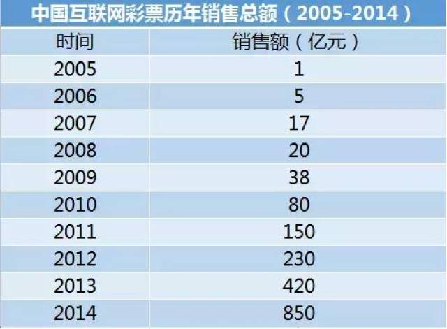 2024澳門天天六開獎(jiǎng)彩免費(fèi),決策資料解釋落實(shí)_T89.162