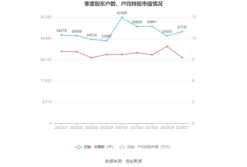 2024澳門六今晚開(kāi)獎(jiǎng)結(jié)果出來(lái),實(shí)地分析解釋定義_WearOS81.612