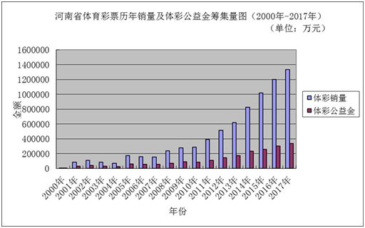 新澳門彩歷史開獎記錄走勢圖香港,實際案例解析說明_XE版71.40