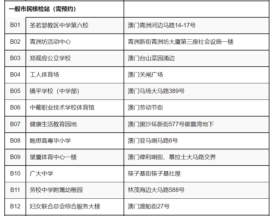 2024澳門正版精準(zhǔn)免費(fèi)大全,實(shí)踐計(jì)劃推進(jìn)_基礎(chǔ)版77.96