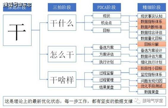 新奧門資料免費精準(zhǔn),數(shù)據(jù)執(zhí)行驅(qū)動決策_(dá)豪華版69.93