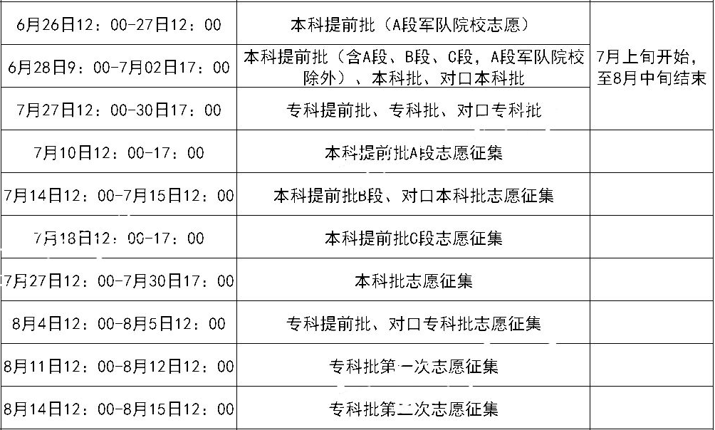 新奧門特免費資料查詢,標(biāo)準(zhǔn)化流程評估_CT75.310