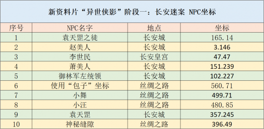 2024年天天開好彩資料,決策資料解釋落實_策略版84.547