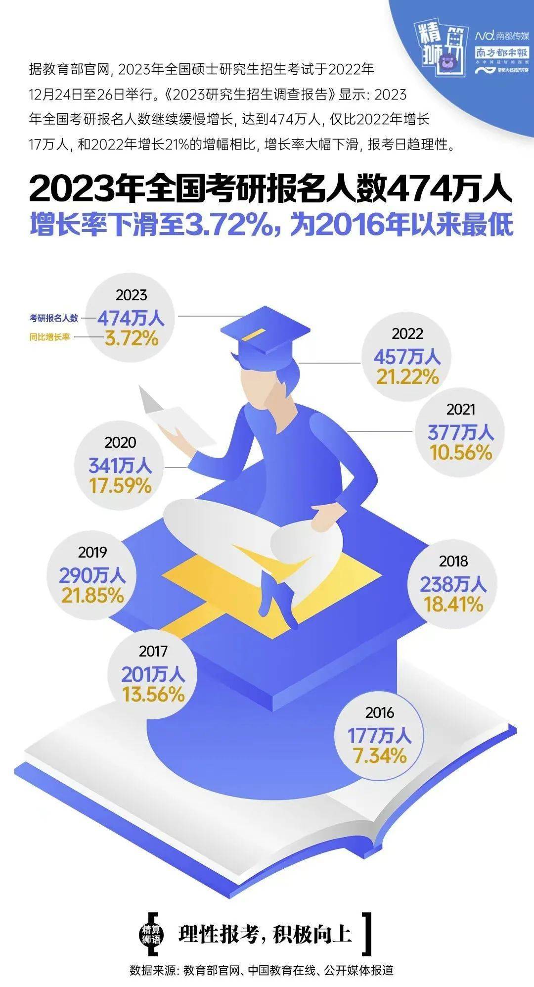 澳門二四六天天資料大全2023,社會責任方案執(zhí)行_MP76.474