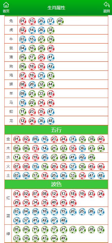 澳門一肖一碼一一子,穩(wěn)定執(zhí)行計(jì)劃_AR版94.390