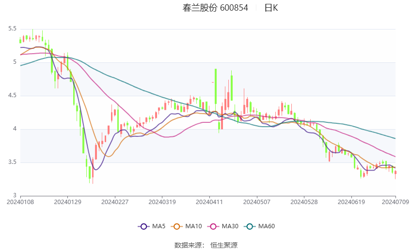 新奧2024年免費(fèi)資料大全,現(xiàn)狀解讀說(shuō)明_Galaxy87.233