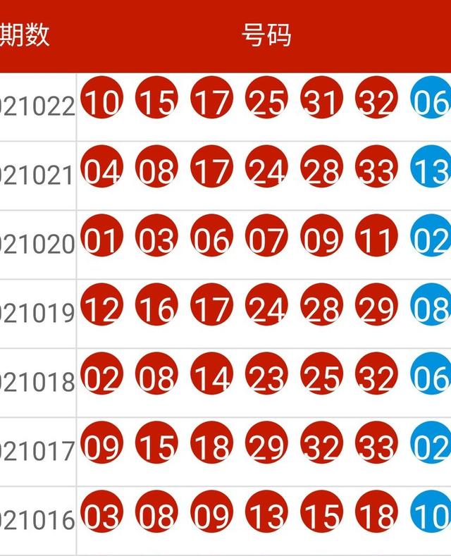 新奧碼開獎結(jié)果查詢,專業(yè)解析說明_D版73.646