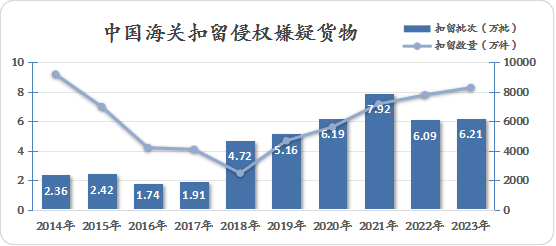 妖嬈旳ヽ榮姐 第5頁