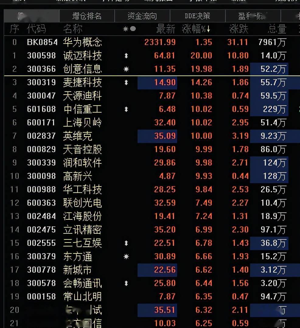 新澳資料免費(fèi)長(zhǎng)期公開(kāi)嗎,可靠性方案操作_Linux37.760