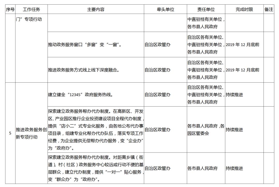 奧門全年資料免費大全一,結(jié)構(gòu)化推進評估_創(chuàng)新版59.587