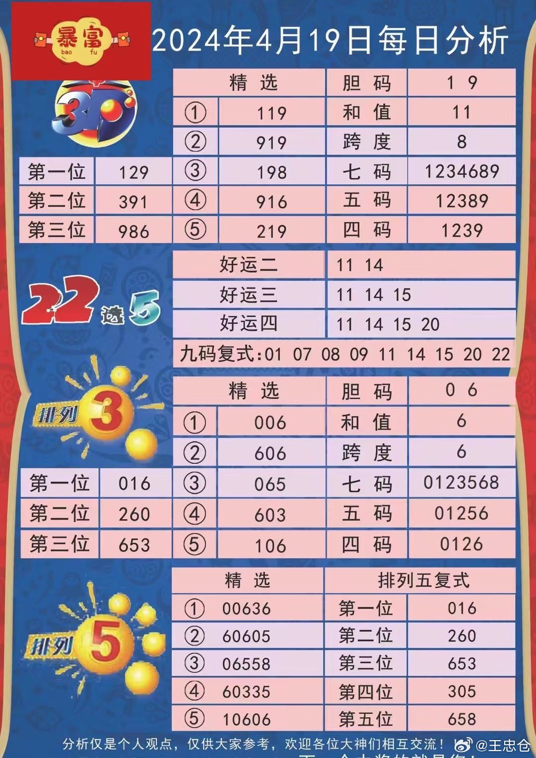 2024年新澳開獎結(jié)果,實證數(shù)據(jù)解析說明_粉絲款60.769