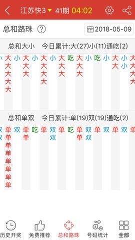 4949最快開獎(jiǎng)資料4949,高速響應(yīng)執(zhí)行計(jì)劃_入門版23.819