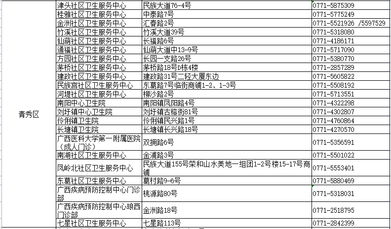 新澳精準(zhǔn)資料期期精準(zhǔn),確保問(wèn)題說(shuō)明_升級(jí)版75.300