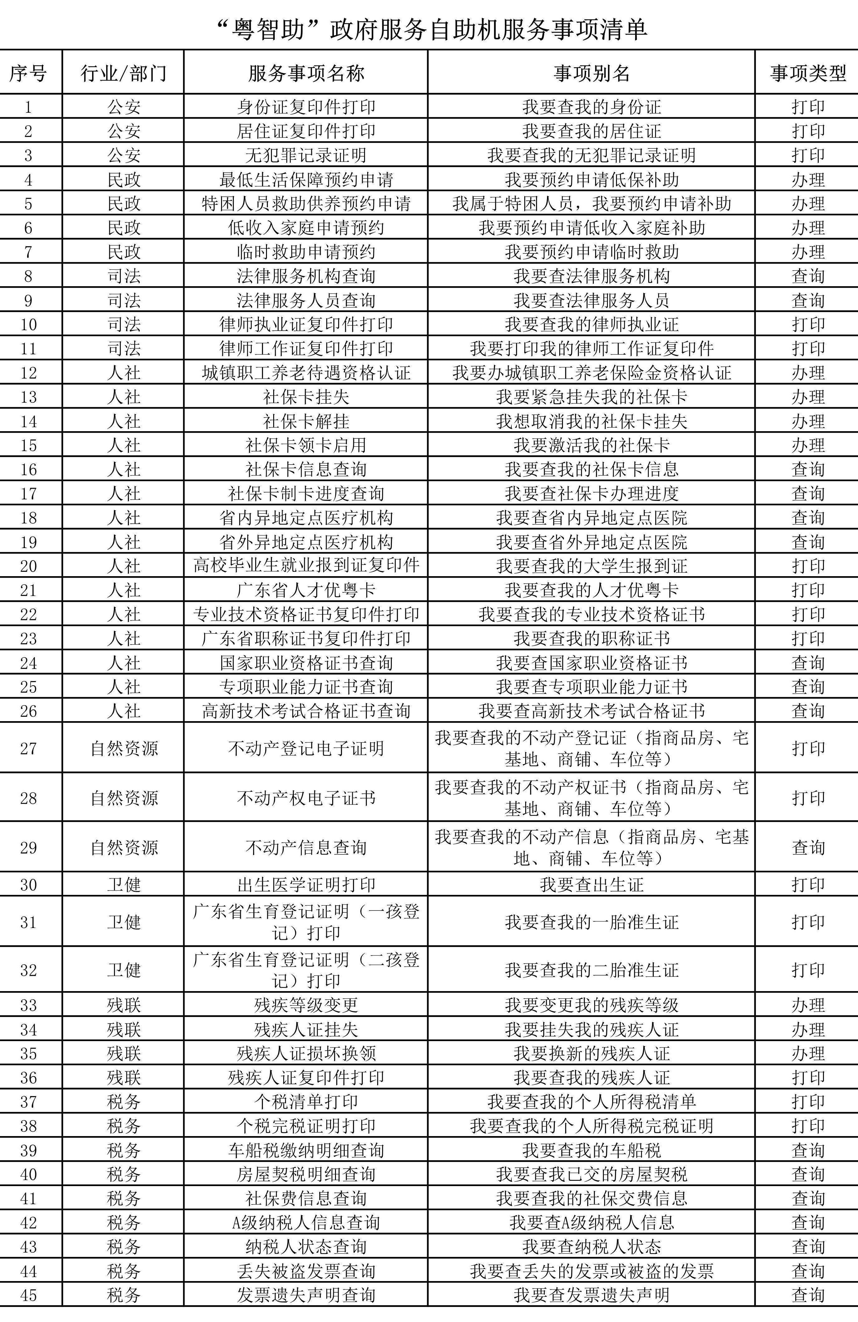 新粵門六舍彩資料正版,實踐性方案設(shè)計_DX版36.370