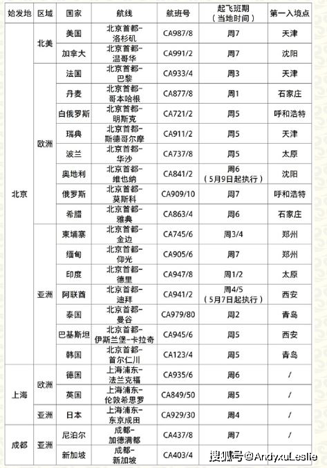 2024澳門今晚開獎(jiǎng)號(hào)碼香港記錄,可持續(xù)執(zhí)行探索_鉆石版94.419