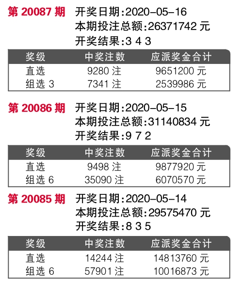 雨夜思緒 第5頁