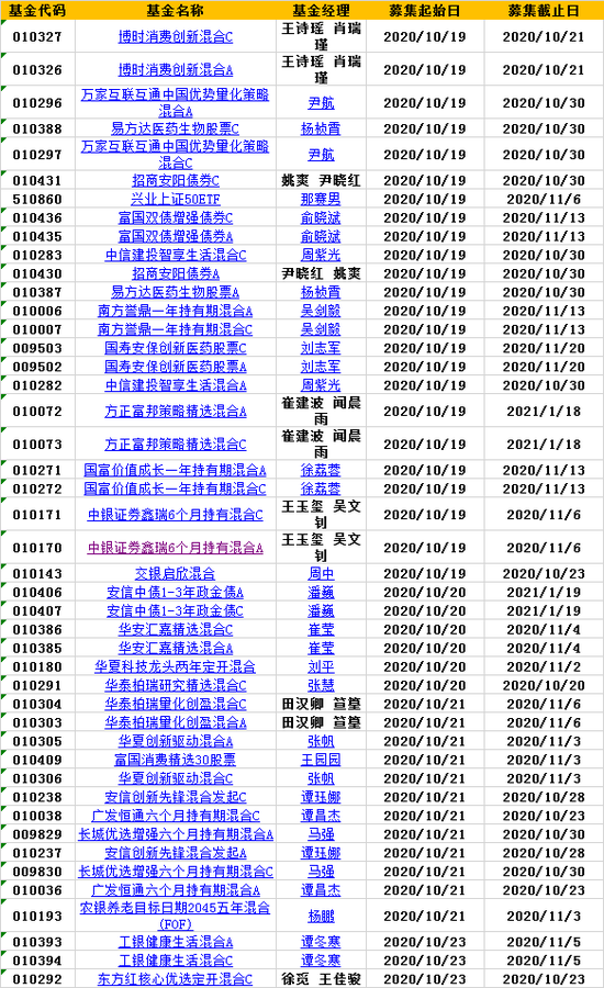 澳門三肖三碼精準(zhǔn)100%黃大仙,深層執(zhí)行數(shù)據(jù)策略_完整版24.800