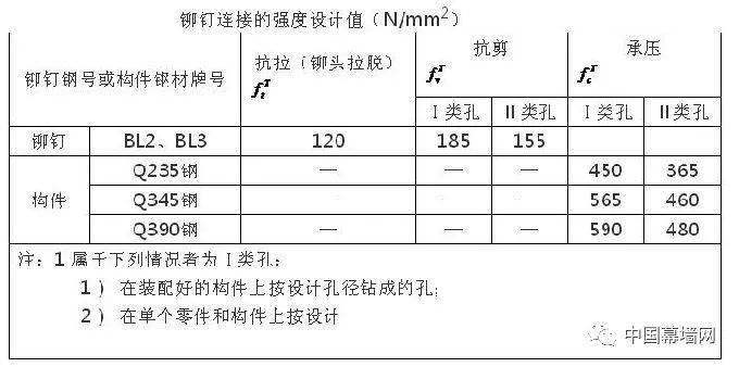 新聞中心 第324頁