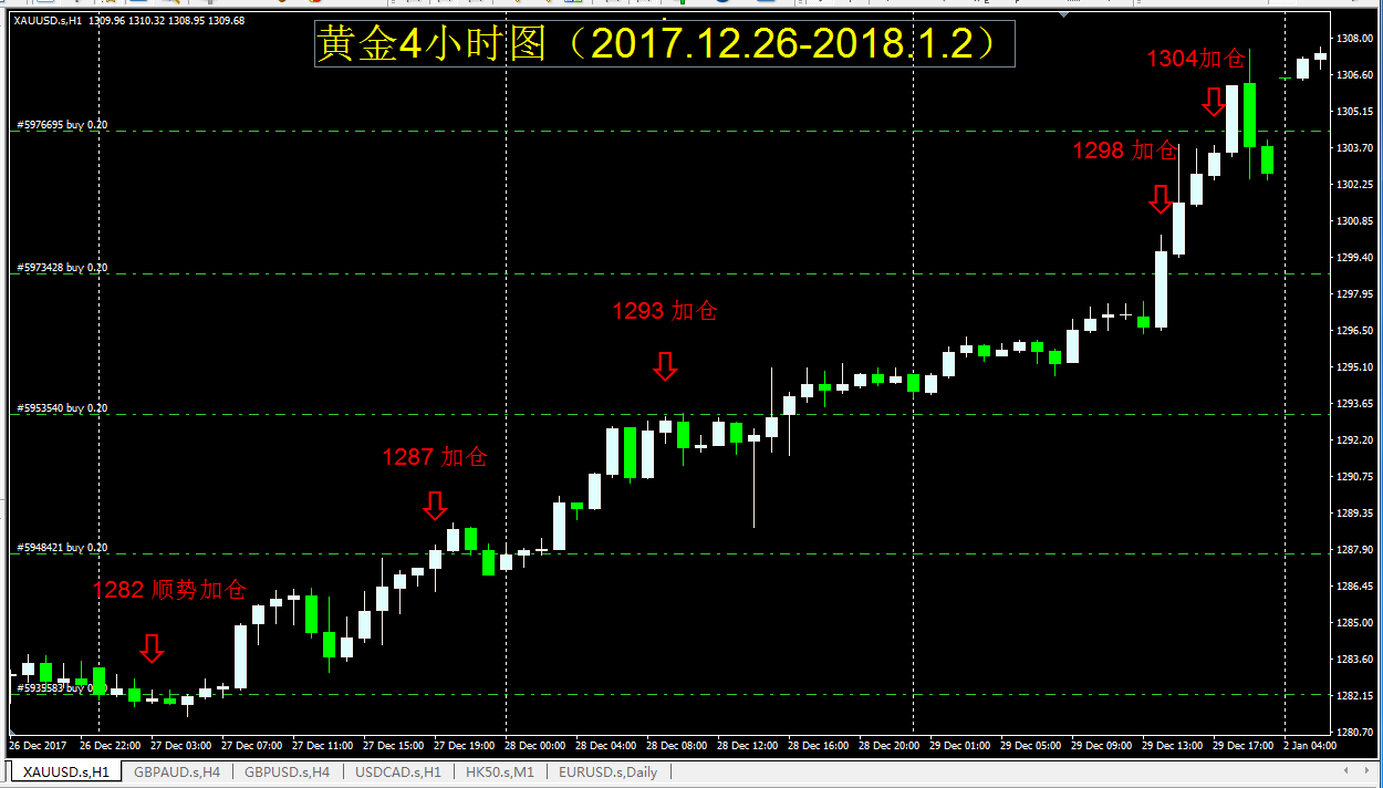 打開澳門全年免費精準資料,實地驗證執(zhí)行數(shù)據(jù)_戰(zhàn)略版90.665