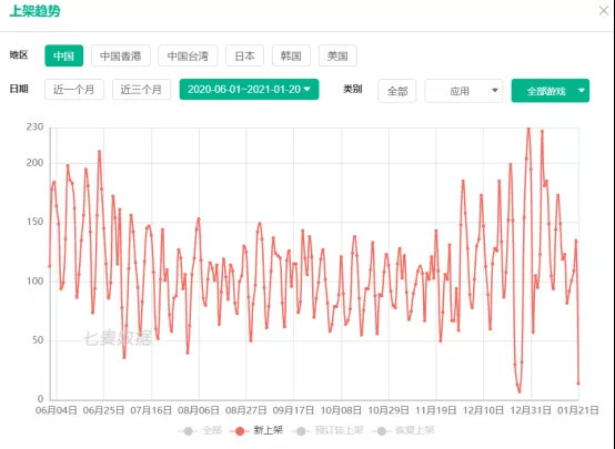 7777788888王中王新甫京,創(chuàng)新執(zhí)行計劃_2DM32.367