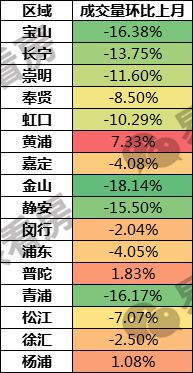 紫羅蘭的夢(mèng) 第5頁