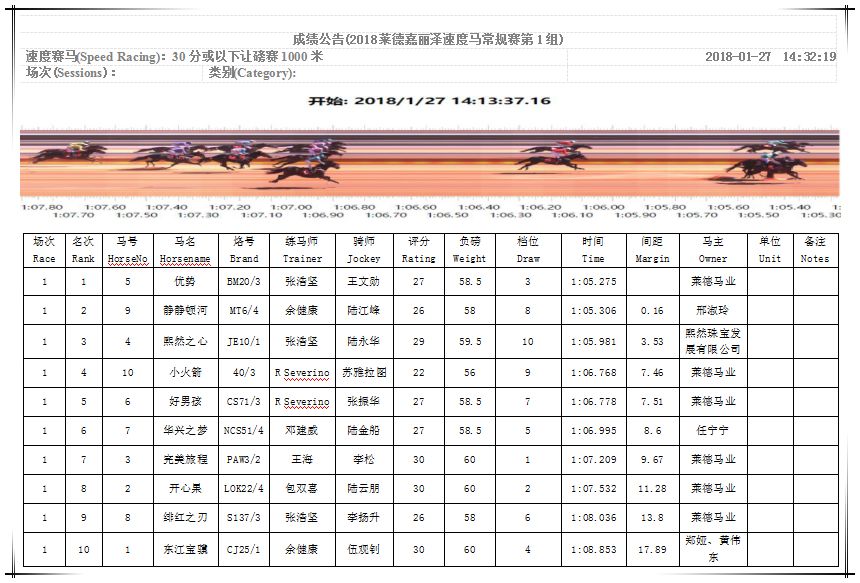 7777788888精準(zhǔn)馬會(huì)傳真圖,最新成果解析說明_粉絲版61.359