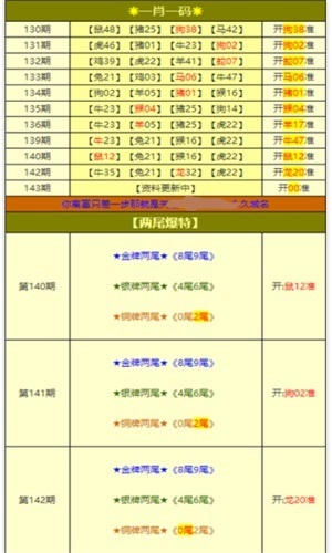 新奧門特免費(fèi)資料大全火鳳凰,連貫評(píng)估執(zhí)行_Prestige62.651