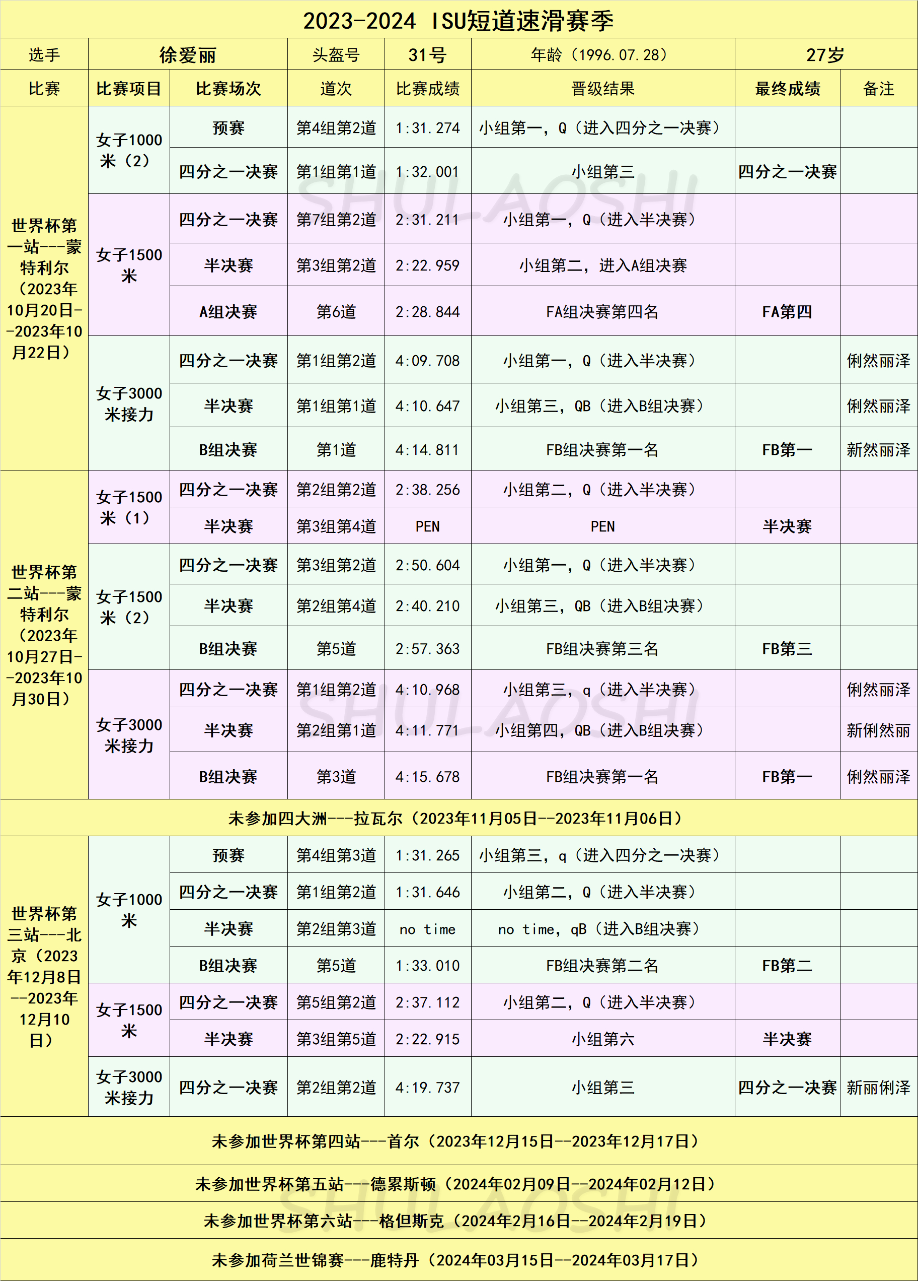 澳門一肖一碼100‰,深度數(shù)據(jù)應用實施_鉑金版60.122