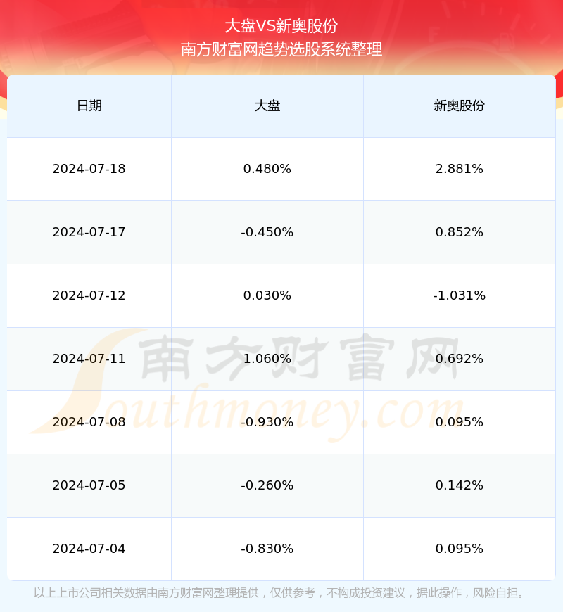 新奧好彩免費(fèi)資料查詢,實(shí)時(shí)數(shù)據(jù)解析_pro11.163