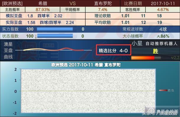 新澳最新最快資料新澳60期,穩(wěn)定設計解析_SP72.233