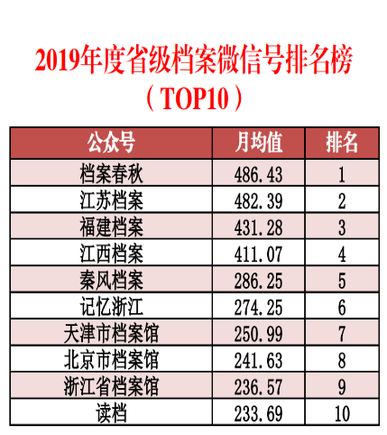 2024全年資料免費大全,數(shù)據(jù)解析說明_經(jīng)典款84.54