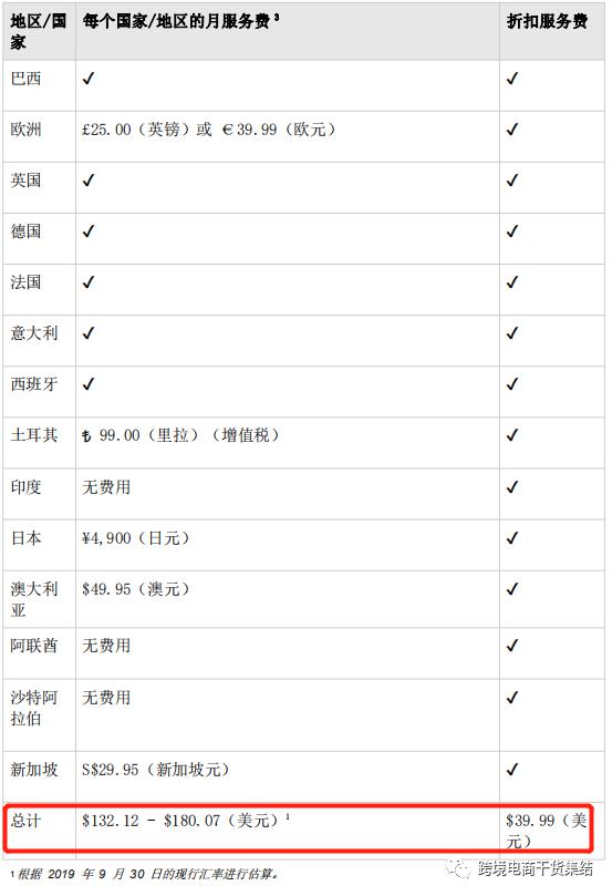 新澳天天開(kāi)獎(jiǎng)資料大全,實(shí)踐解答解釋定義_Premium89.743