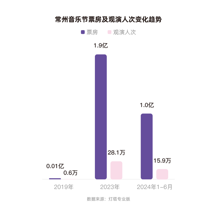 2024年香港6合開獎(jiǎng)結(jié)果+開獎(jiǎng)記錄,實(shí)地驗(yàn)證設(shè)計(jì)解析_Holo93.321