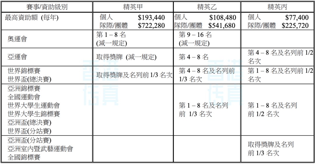 2024新澳最精準資料大全,深層設計策略數據_YE版48.375