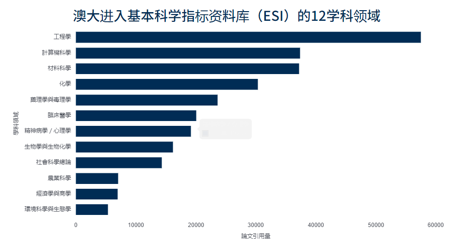 2024年新澳門大全免費(fèi),科技評(píng)估解析說明_U49.44