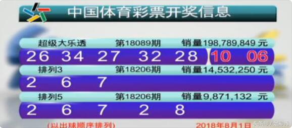 三期必出一期三期必開一期香港,迅速處理解答問題_FT45.866