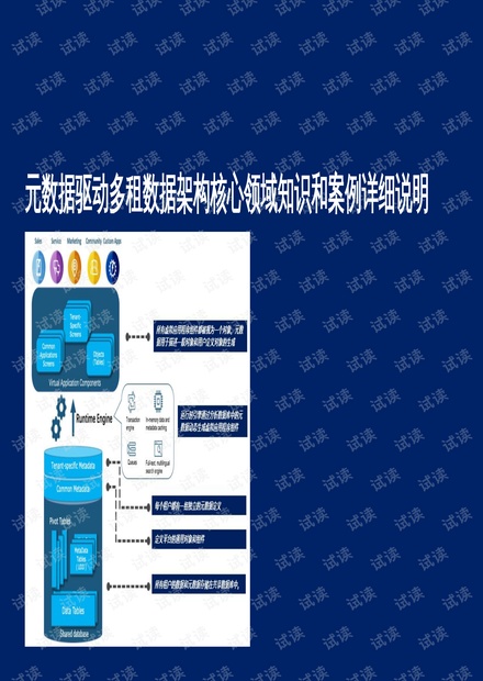 澳門正版資料免費大全新聞,數(shù)據(jù)驅(qū)動策略設(shè)計_Deluxe17.159