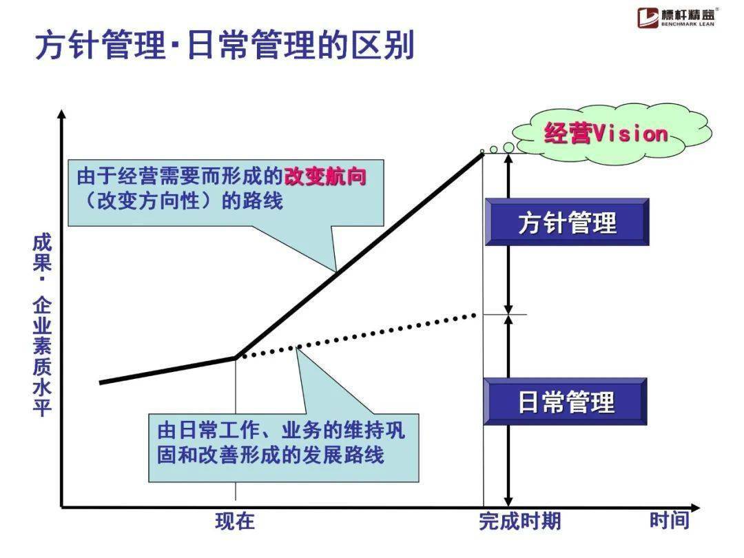 新奧資料免費(fèi)精準(zhǔn)期期準(zhǔn),經(jīng)典解釋落實(shí)_社交版14.352