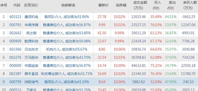 4949澳門特馬今晚開獎53期,數(shù)據(jù)整合實施方案_X45.963