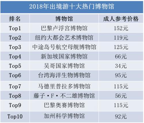 姐不吃這招丶 第5頁