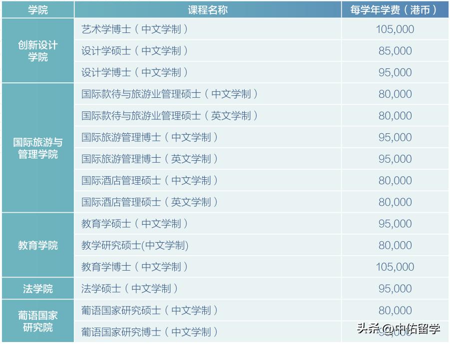 2024澳門天天開好彩大全65期,理論解答解釋定義_運(yùn)動(dòng)版91.95