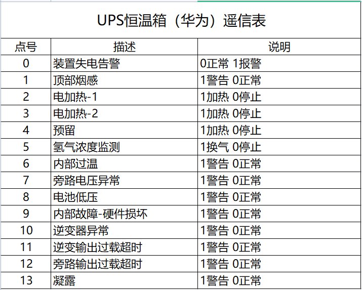 新奧天天免費(fèi)資料的注意事項(xiàng),迅速落實(shí)計(jì)劃解答_Premium43.791