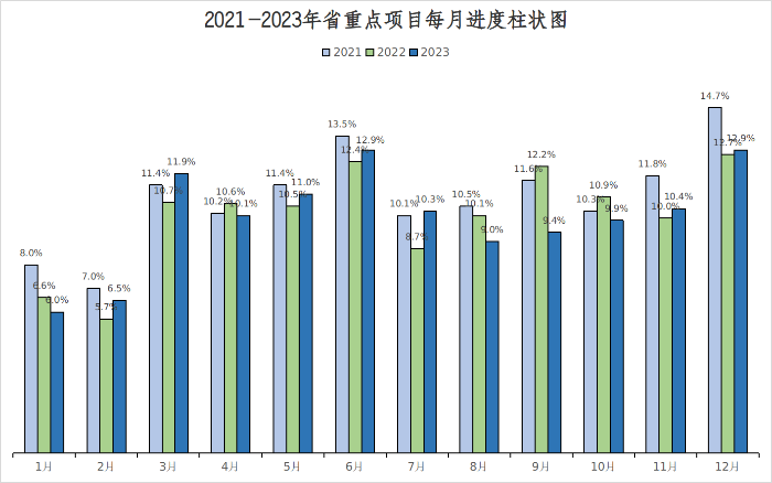 新澳門六開獎(jiǎng)結(jié)果2024開獎(jiǎng)記錄查詢網(wǎng)站,數(shù)據(jù)支持計(jì)劃設(shè)計(jì)_4K版49.338